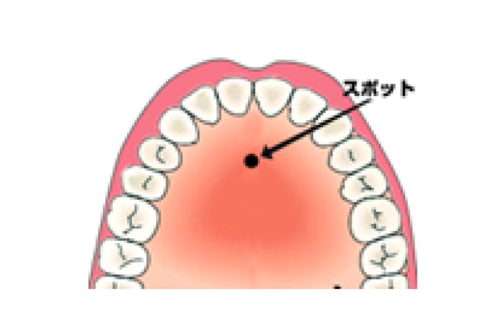 舌の体操